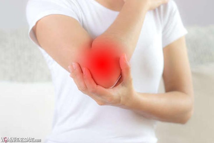 Understanding Acute Elbow Dislocations: Causes and Impact